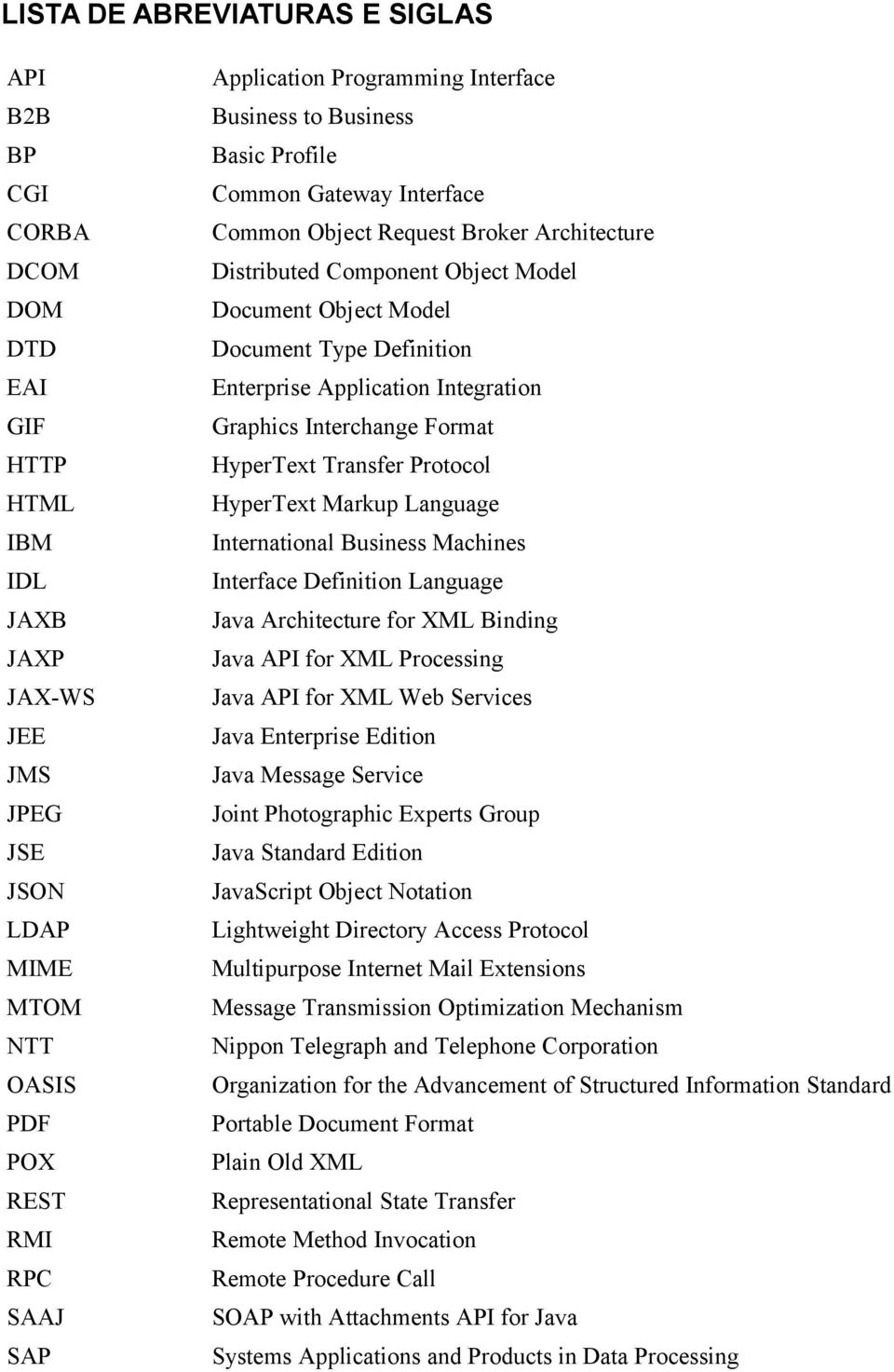 Definition Enterprise Application Integration Graphics Interchange Format HyperText Transfer Protocol HyperText Markup Language International Business Machines Interface Definition Language Java