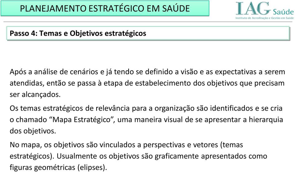 Os temas estratégicos de relevância para a organização são identificados e se cria o chamado Mapa Estratégico, uma maneira visual de se