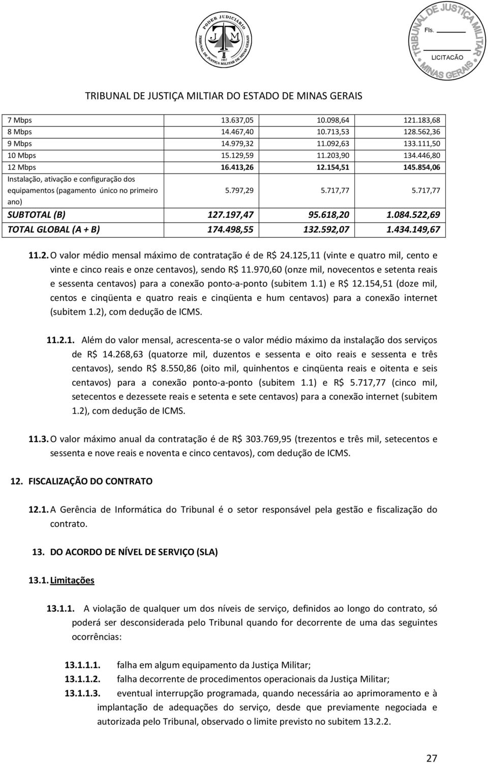 498,55 132.592,07 1.434.149,67 11.2. O valor médio mensal máximo de contratação é de R$ 24.125,11 (vinte e quatro mil, cento e vinte e cinco reais e onze centavos), sendo R$ 11.