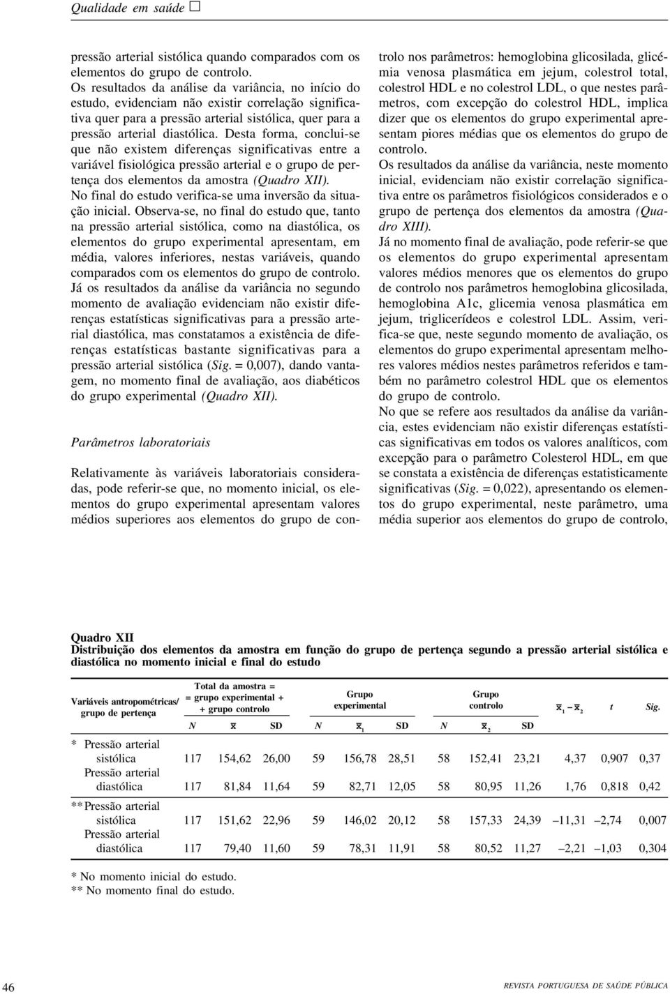 Desta forma, conclui-se que não existem diferenças significativas entre a variável fisiológica pressão arterial e o grupo de pertença dos elementos da amostra (Quadro XII).