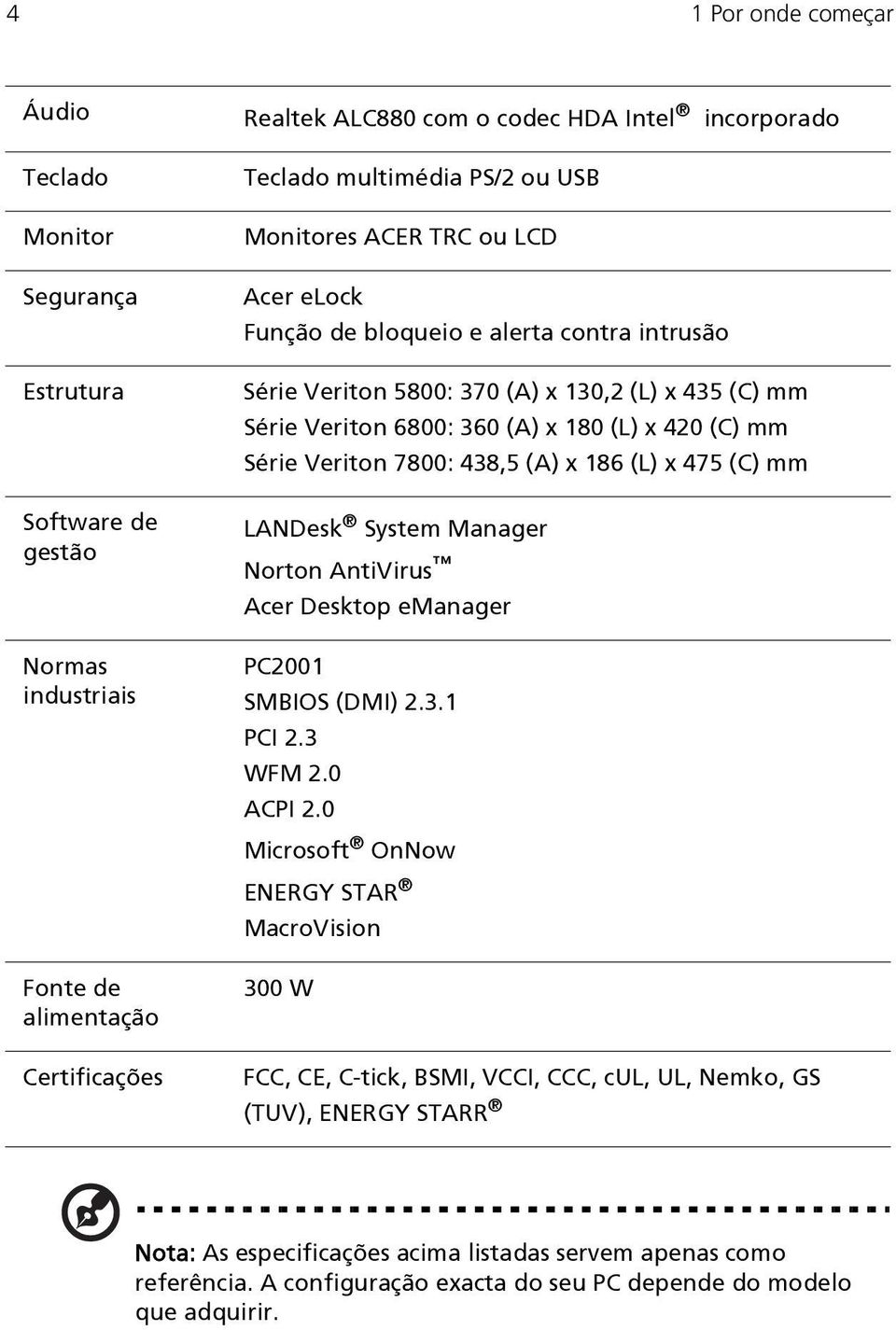 420 (C) mm Série Veriton 7800: 438,5 (A) x 186 (L) x 475 (C) mm LANDesk System Manager Norton AntiVirus Acer Desktop emanager PC2001 SMBIOS (DMI) 2.3.1 PCI 2.3 WFM 2.0 ACPI 2.