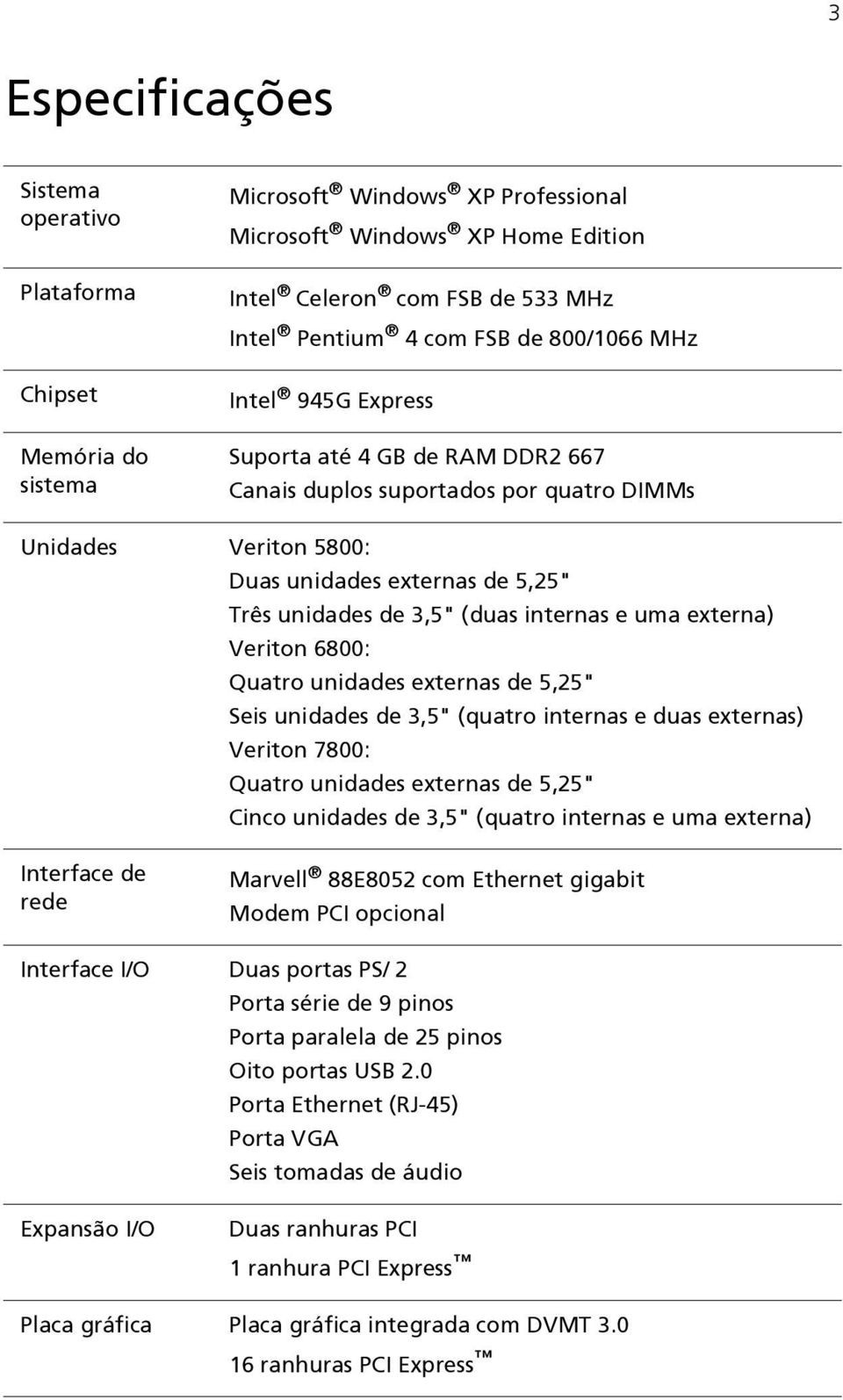 internas e uma externa) Veriton 6800: Quatro unidades externas de 5,25" Seis unidades de 3,5" (quatro internas e duas externas) Veriton 7800: Quatro unidades externas de 5,25" Cinco unidades de 3,5"