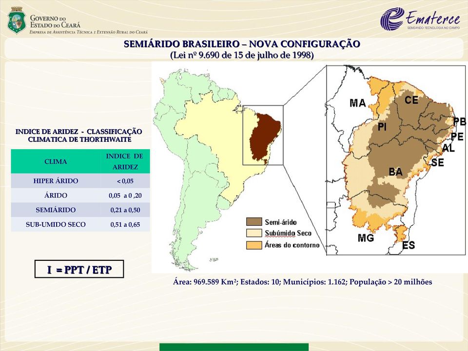 THORTHWAITE CLIMA INDICE DE ARIDEZ HIPER ÁRIDO < 0,05 ÁRIDO 0,05 a 0,20 SEMIÁRIDO