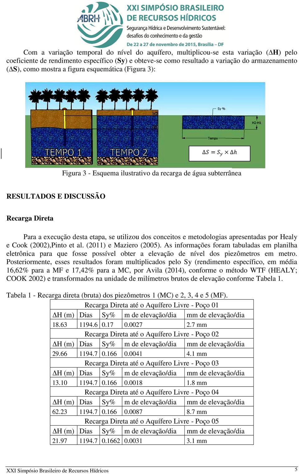 metodologias apresentadas por Healy e Cook (2002),Pinto et al. (2011) e Maziero (2005).