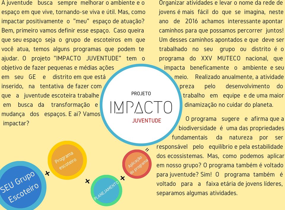 O projeto "IMPACTO JUVENTUDE" tem o objetivo de fazer pequenas e médias ações em seu GE e distrito em que está inserido, na tentativa de fazer com que a juventude escoteira trabalhe em busca da