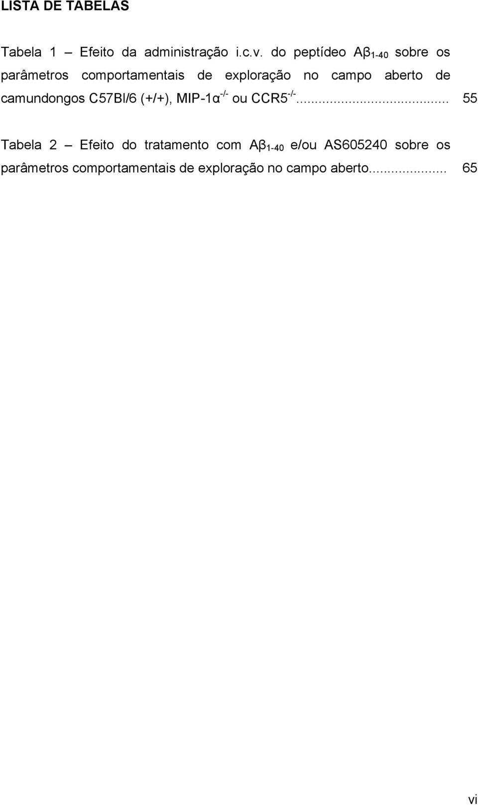 aberto de camundongos C57Bl/6 (+/+), MIP-1α -/- ou CCR5 -/-.