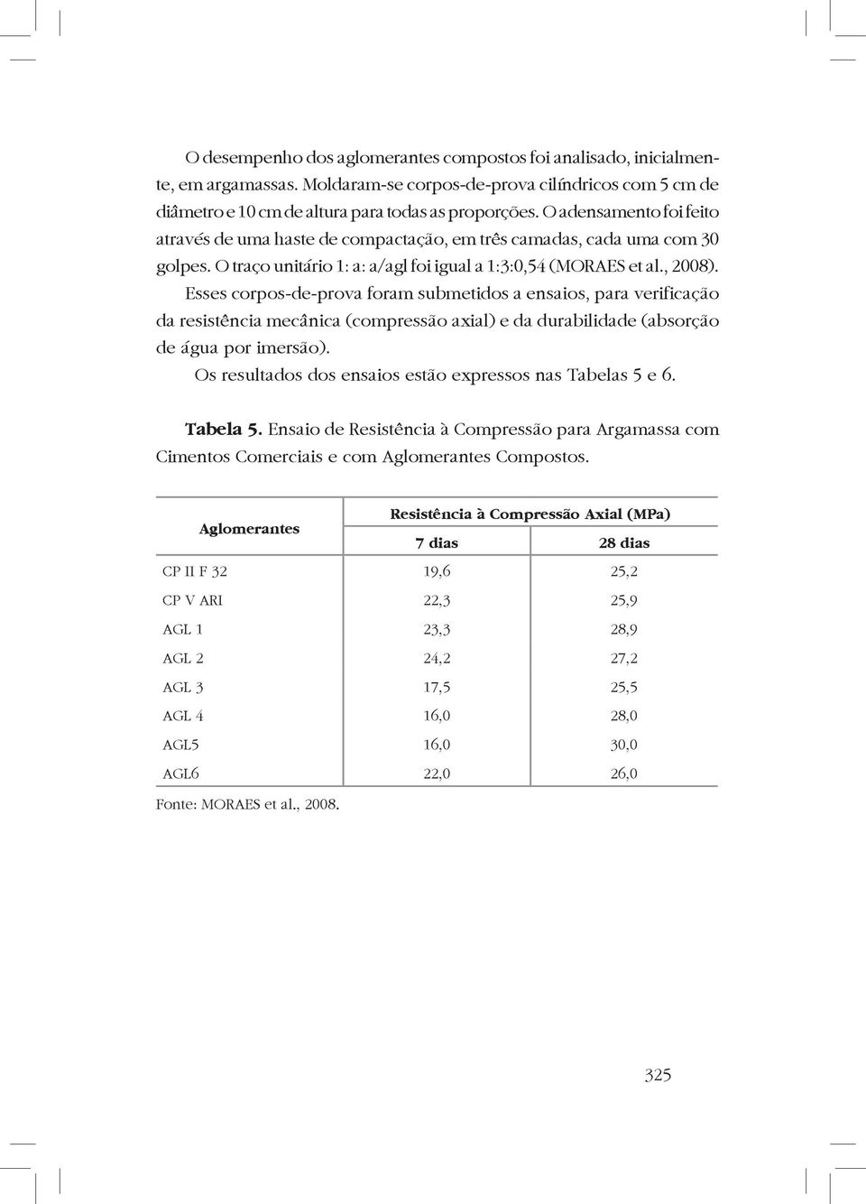 Esses corpos-de-prova foram submetidos a ensaios, para verificação da resistência mecânica (compressão axial) e da durabilidade (absorção de água por imersão).