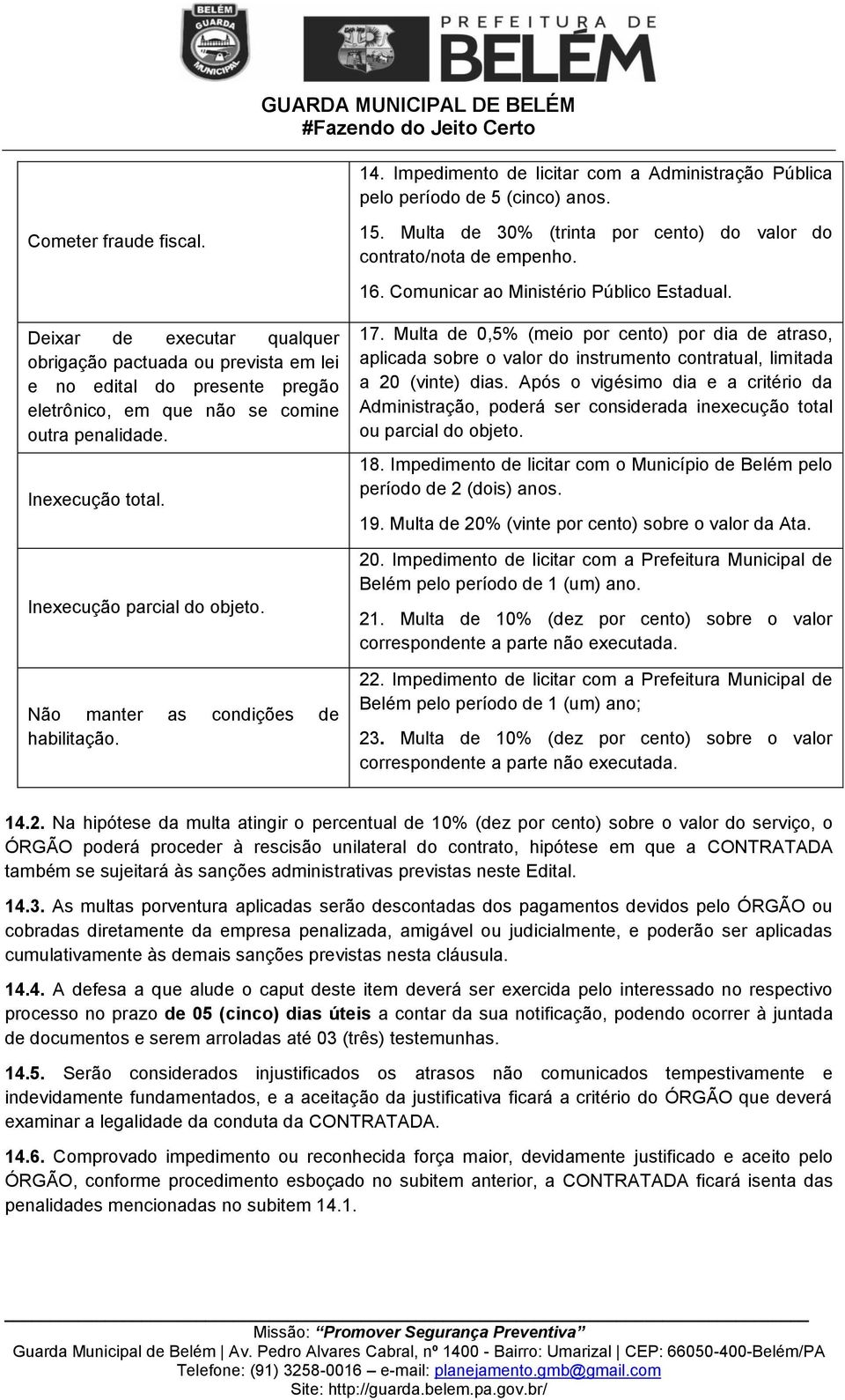 Não manter as condições de habilitação. 15. Multa de 30% (trinta por cento) do valor do contrato/nota de empenho. 16. Comunicar ao Ministério Público Estadual. 17.