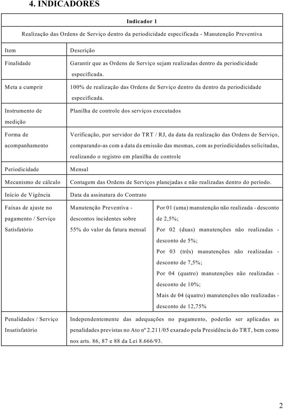 Instrumento de Planilha de controle dos serviços executados medição Forma de acompanhamento Verificação, por servidor do TRT / RJ, da data da realização das Ordens de Serviço, comparando-as com a