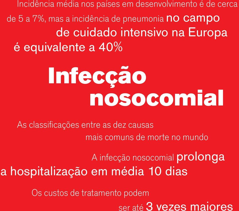 As classificações entre as dez causas mais comuns de morte no mundo A infecção nosocomial