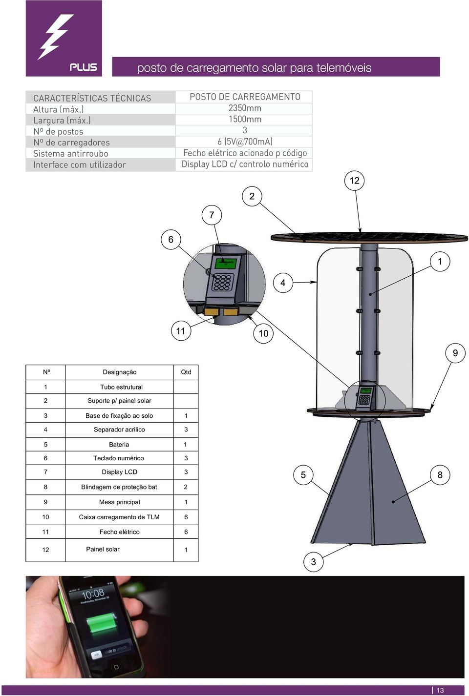 acionado p código Display LCD c/ controlo numérico Nº Designação Qtd 1 Tubo estrutural 2 Suporte p/ painel solar 3 Base de fixação ao solo 1 4