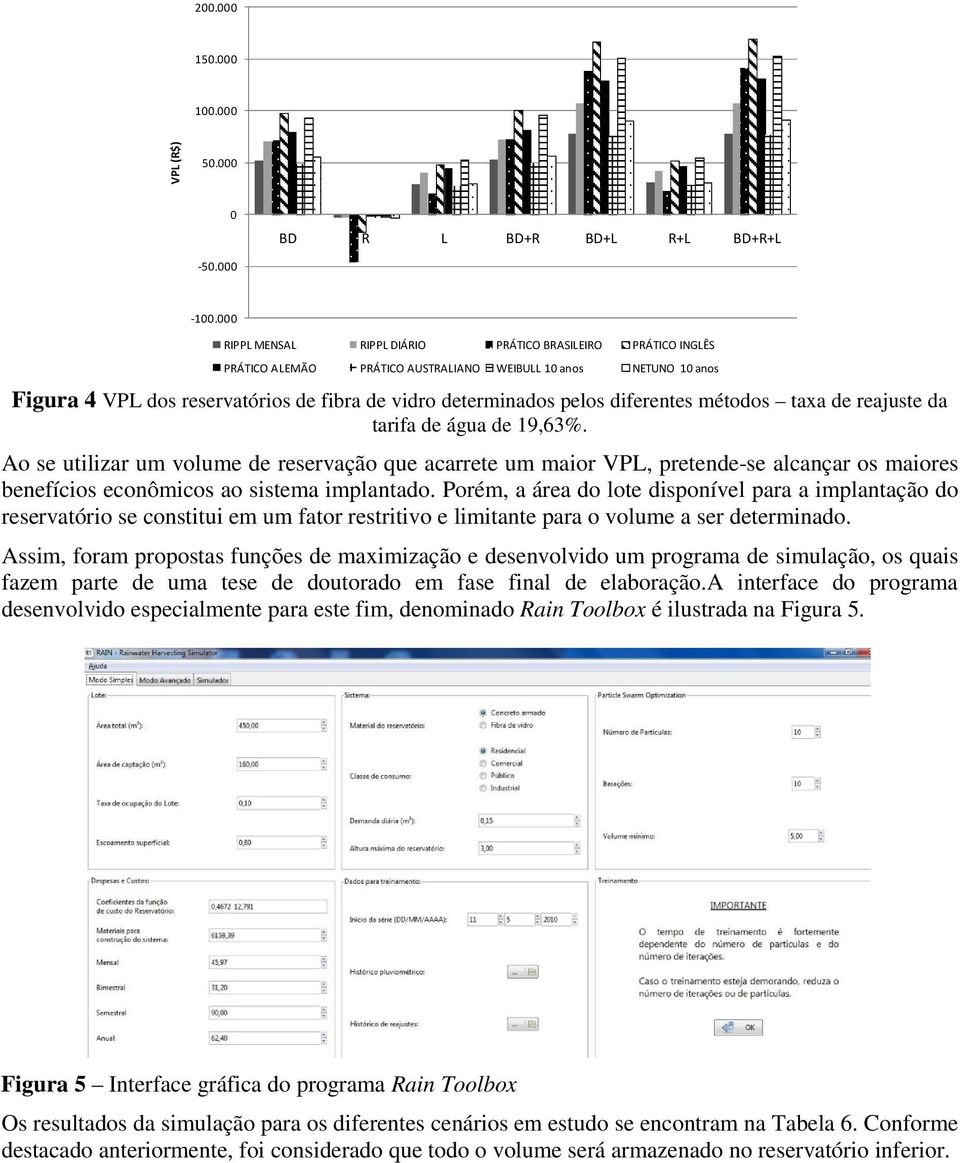 diferentes métodos taxa de reajuste da tarifa de água de 19,63%.