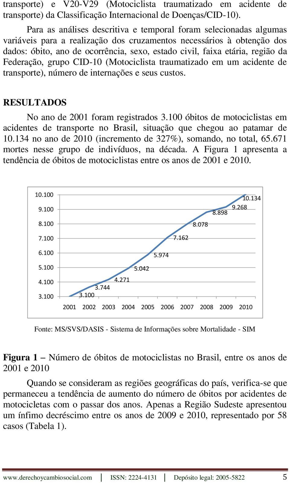 etária, região da Federação, grupo CID-1 (Motociclista traumatizado em um acidente de transporte), número de internações e seus custos. RESULTADOS No ano de 21 foram registrados 3.