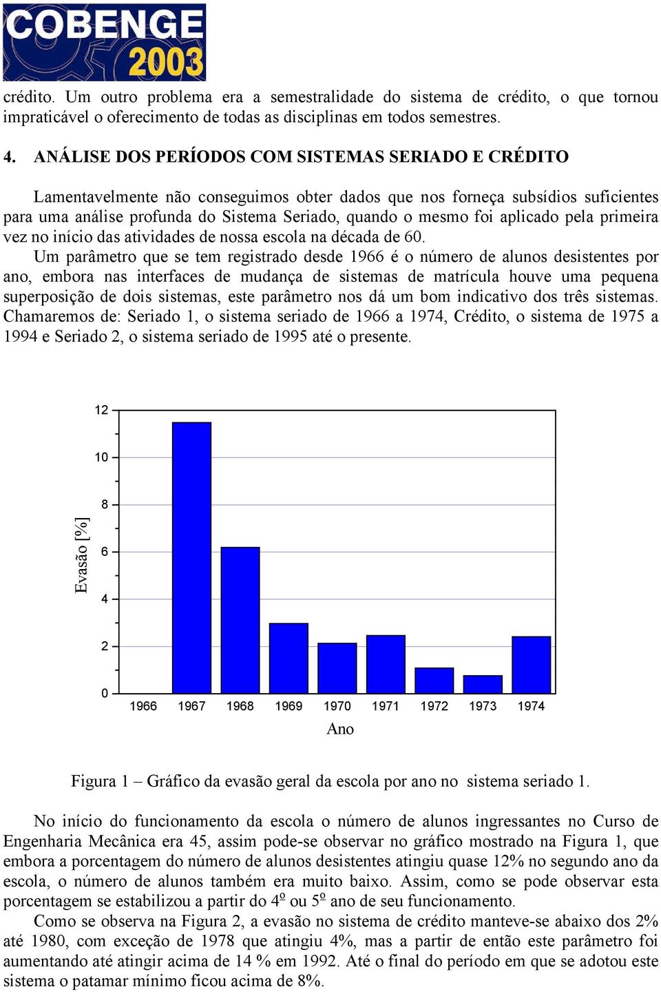 foi aplicado pela primeira vez no início das atividades de nossa escola na década de.