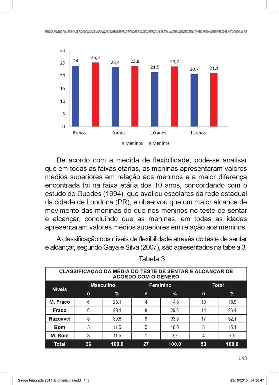 anos, concordando com o estudo de Guedes (1994), que avaliou escolares da rede estadual da cidade de Londrina (PR), e observou que um maior alcance de movimento das meninas do que nos meninos no