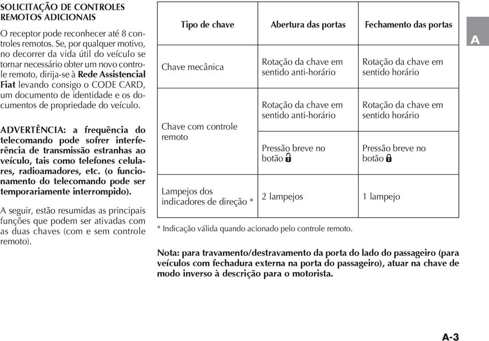 identidade e os documentos de propriedade do veículo.