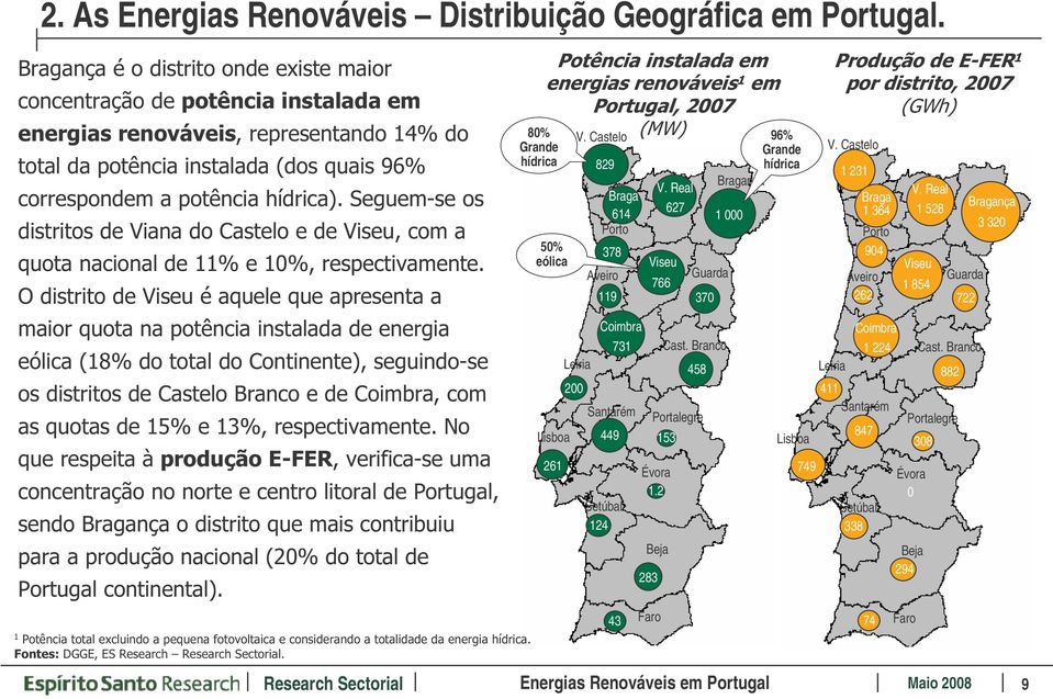 Branco 458 Portalegre Évora 1.2 Beja 283 Faro 153 Lisboa 749 1 V.