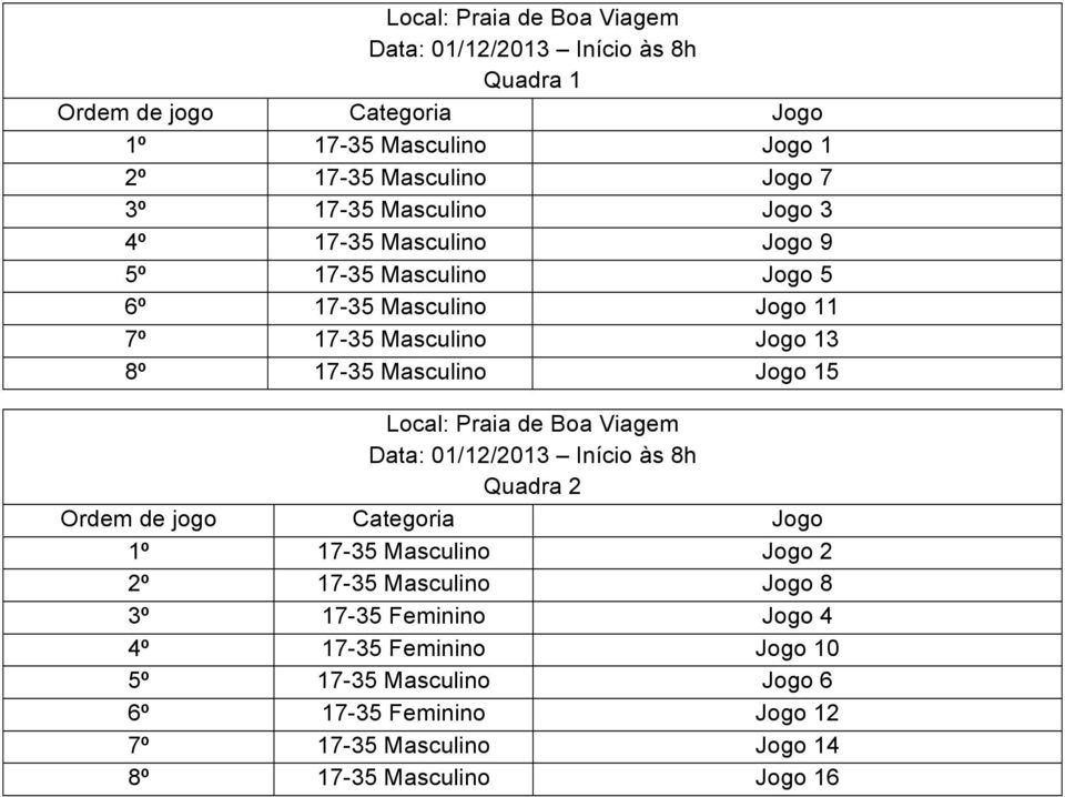 5 Local: Praia de Boa Viagem Data: 0//0 Início às 8h Quadra º 7-5 Masculino Jogo º 7-5 Masculino Jogo 8 º 7-5 Feminino