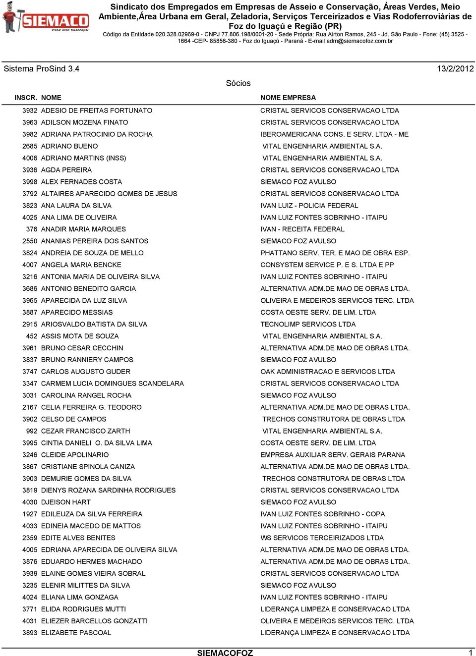 SIEMACO FOZ AVULSO 3792 ALTAIRES APARECIDO GOMES DE JESUS CRISTAL SERVICOS CONSERVACAO LTDA 3823 ANA LAURA DA SILVA IVAN LUIZ - POLICIA FEDERAL 4025 ANA LIMA DE OLIVEIRA IVAN LUIZ FONTES SOBRINHO -