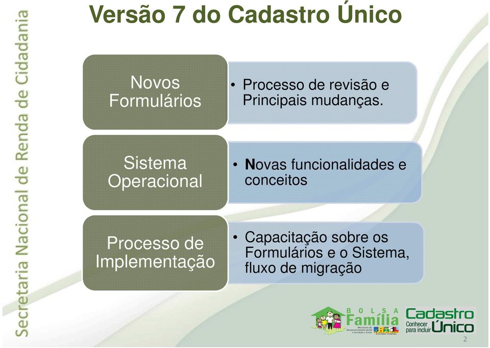 Sistema Operacional Novas funcionalidades e conceitos