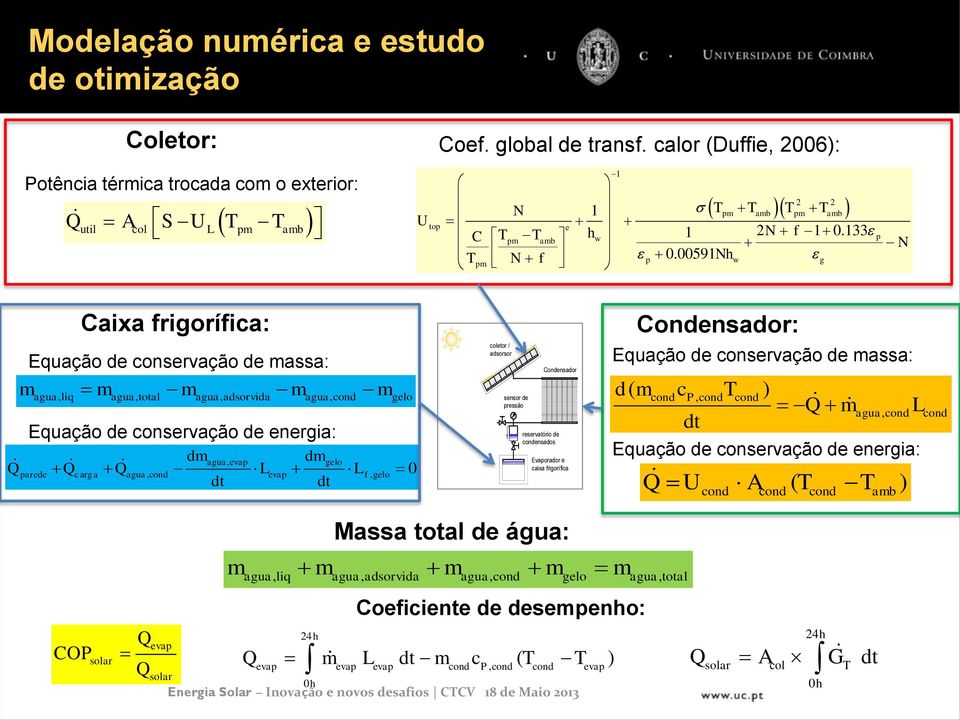 00591Nhw g Caixa frigorífica: Condensador: coletor / adsorsor Equação de conservação de massa: Condensador magua,liq magua,total magua,adsorvida magua,cond mgelo Equação de conservação de energia: