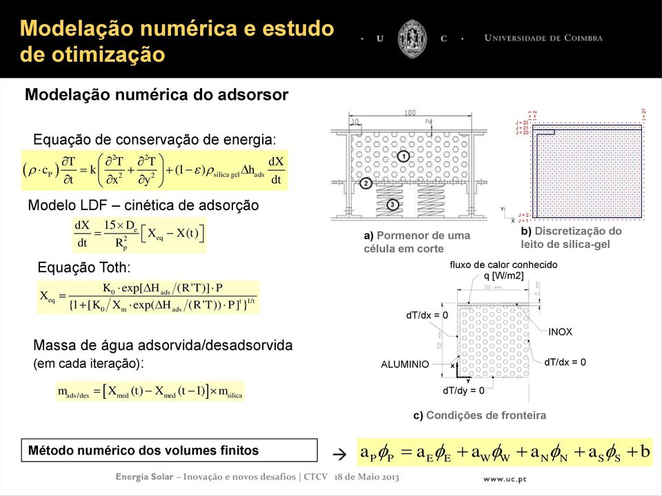 adsorvida/desadsorvida (em cada iteração): m / X ( t) X ( t 1) m ads des med med silica a) Pormenor de uma célula em corte dt/dx = 0 Y J = 22 J = 21 J = 20 J = 2 X J = 1 fluxo de