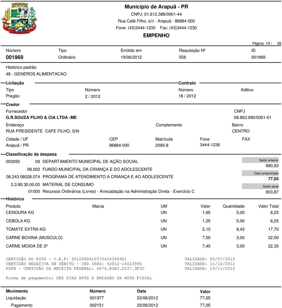 SOUZA FILHO & CIA LTDA -ME RUA PRESENTE CAFE FILHO, S/N Arapuã / PR 86884-000 2095-8 3444-1236 002050 09 DEPARTAMENTO MICIPAL DE AÇÃO SOCIAL 880,92 09.