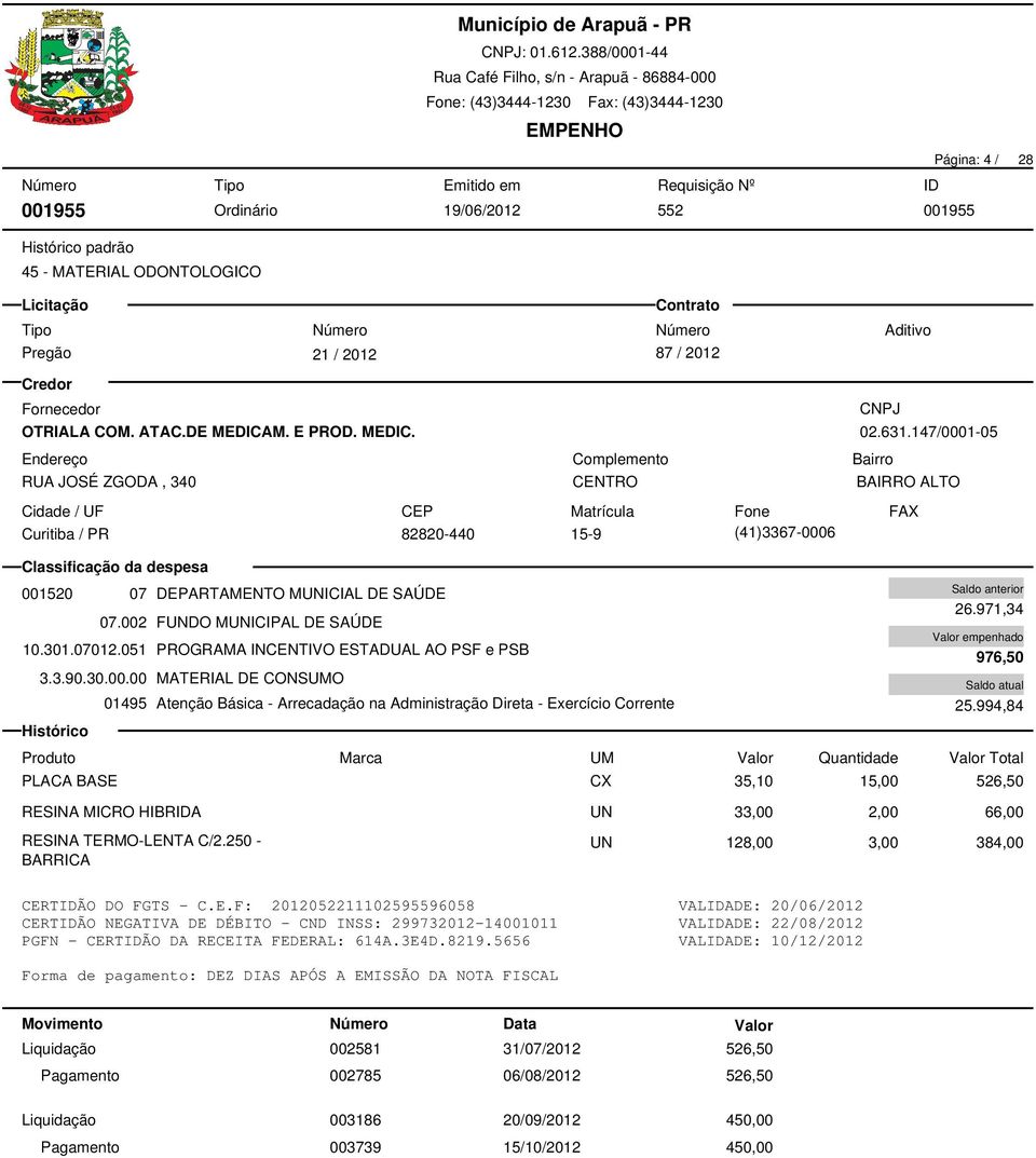 051 PROGRAMA INCENTIVO ESTADUAL AO PSF e PSB 976,50 3.3.90.30.00.00 MATERIAL DE CONSO 01495 Atenção Básica - Arrecadação na Administração Direta - Exercício Corrente 25.