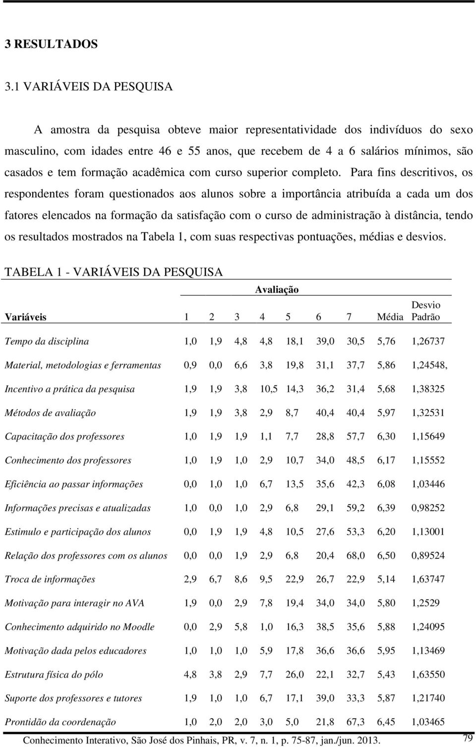 formação acadêmica com curso superior completo.