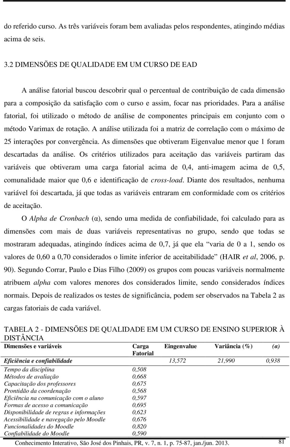 prioridades. Para a análise fatorial, foi utilizado o método de análise de componentes principais em conjunto com o método Varimax de rotação.