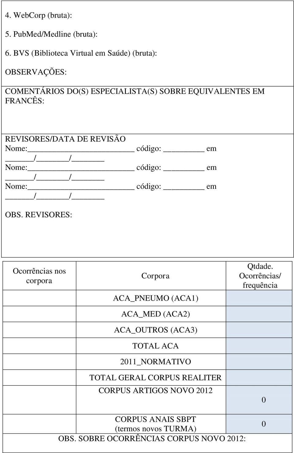 REVISORES: Ocorrências nos corpora Corpora ACA_PNEUMO (ACA1) ACA_MED (ACA2) ACA_OUTROS (ACA3) TOTAL ACA