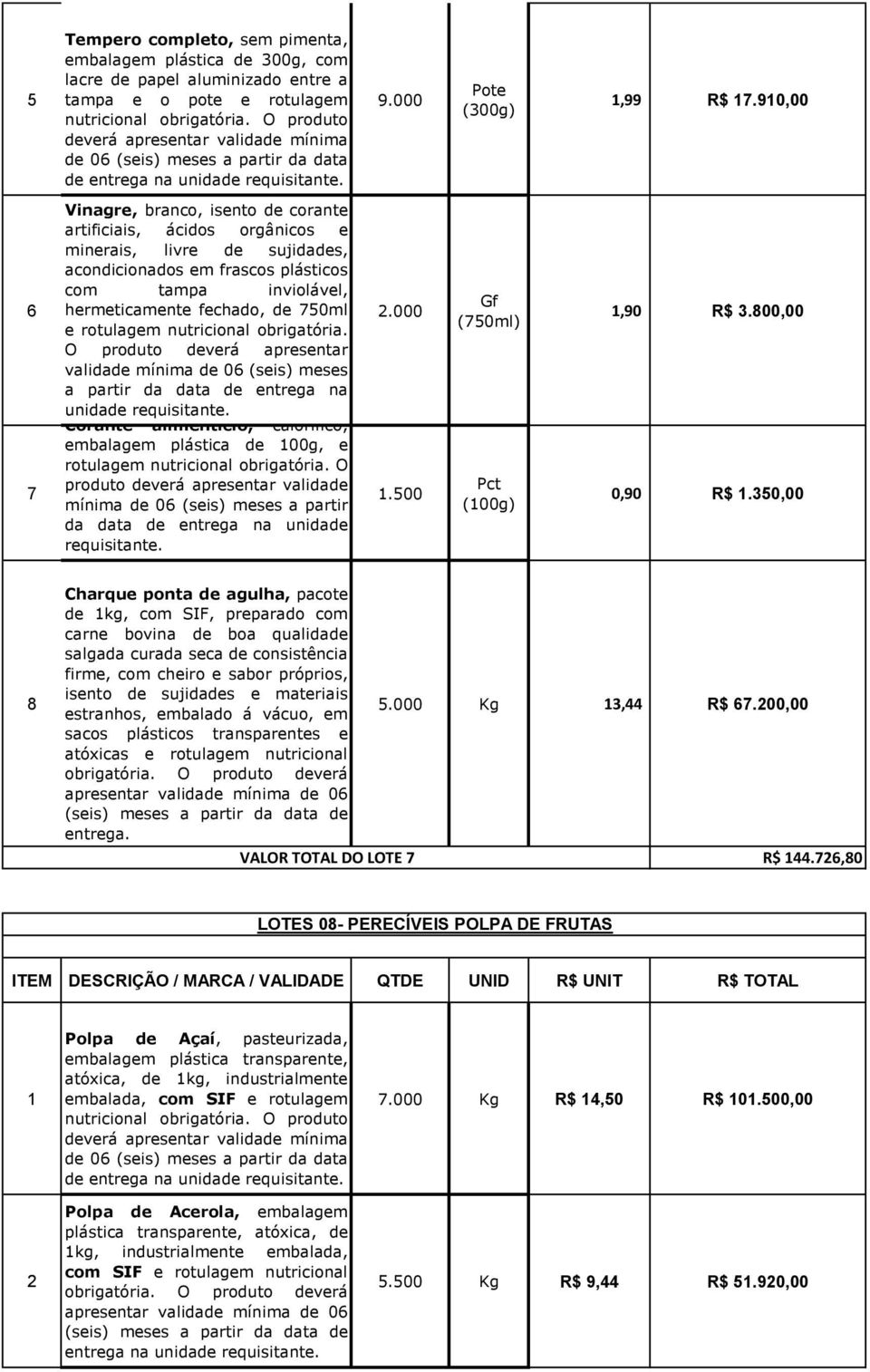 rotulagem nutricional obrigatória. O produto deverá apresentar validade mínima de 06 (seis) meses a partir da data de entrega na unidade Corante alimentício, calorífico, embalagem plástica de 00g, e.