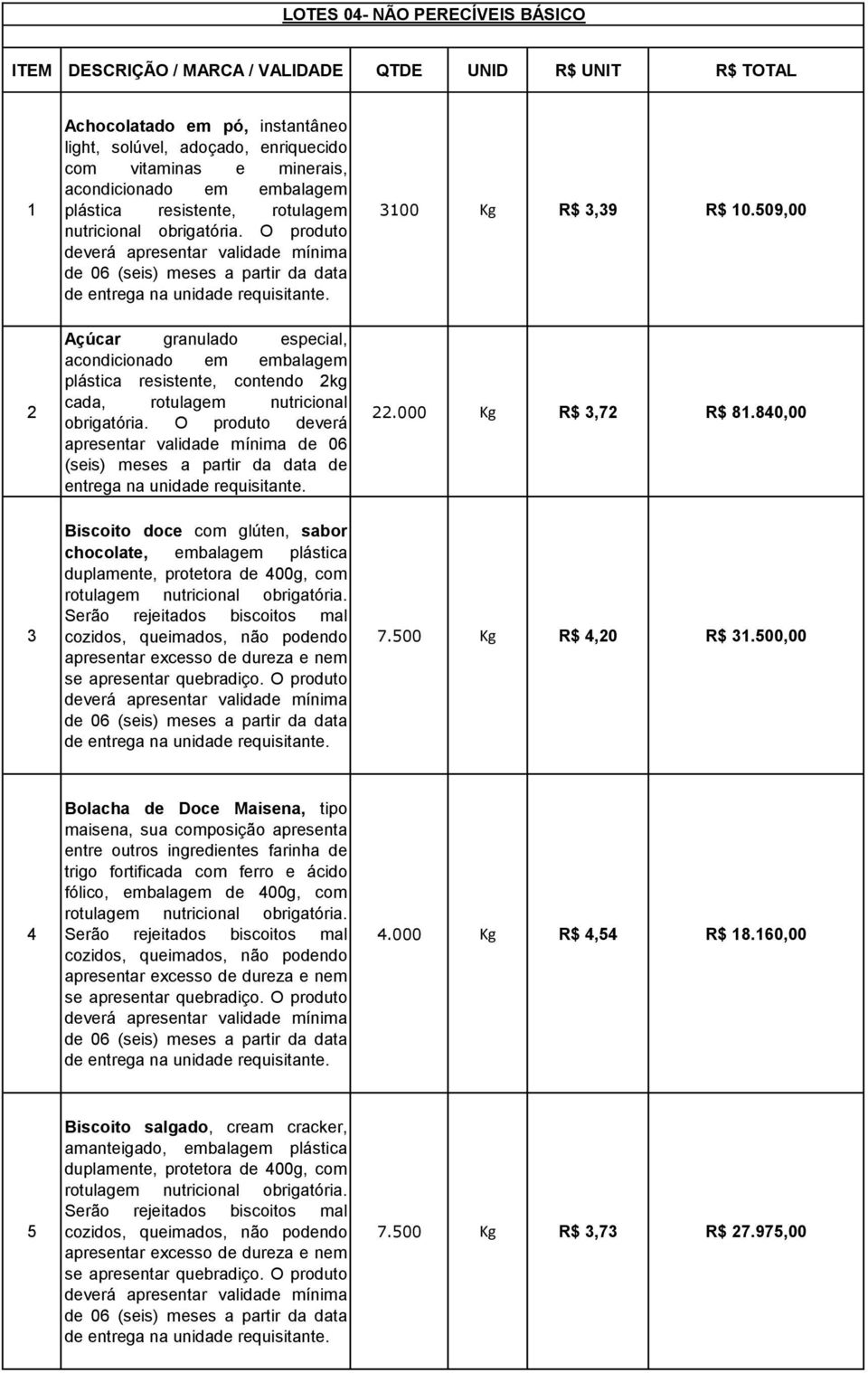 840,00 3 Biscoito doce com glúten, sabor chocolate, embalagem plástica duplamente, protetora de 400g, com rotulagem nutricional obrigatória.