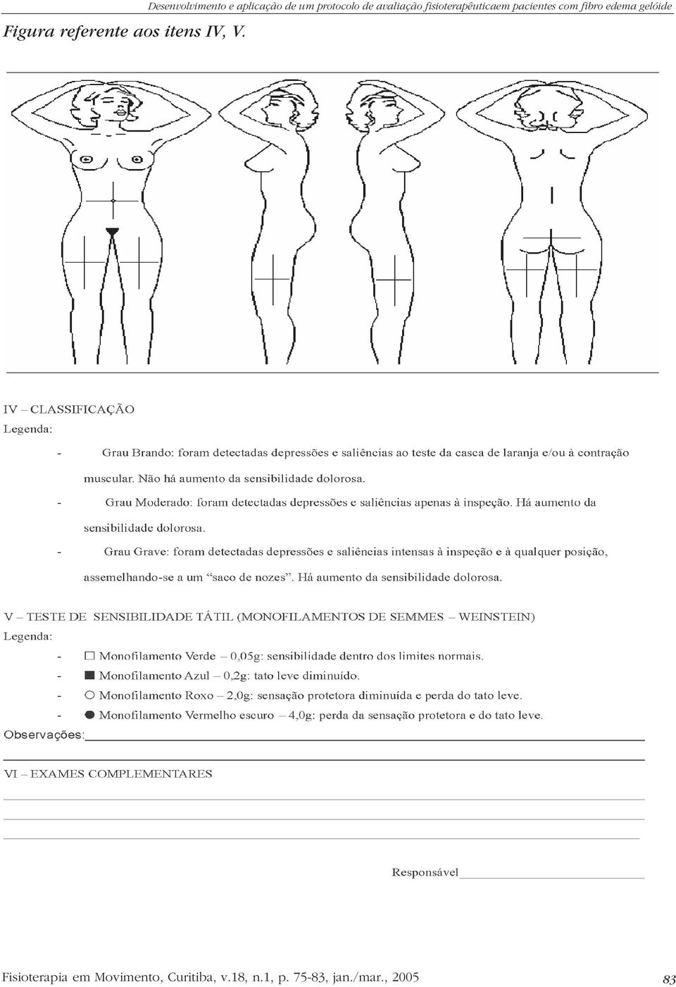 protocolo de avaliação