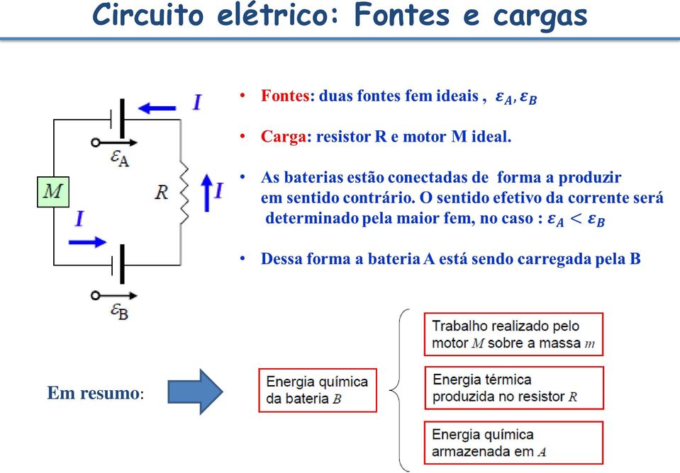 Fontes e