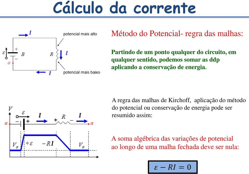 A regra das malhas de Kirchoff, aplicação do método do potencial ou conservação de energia pode