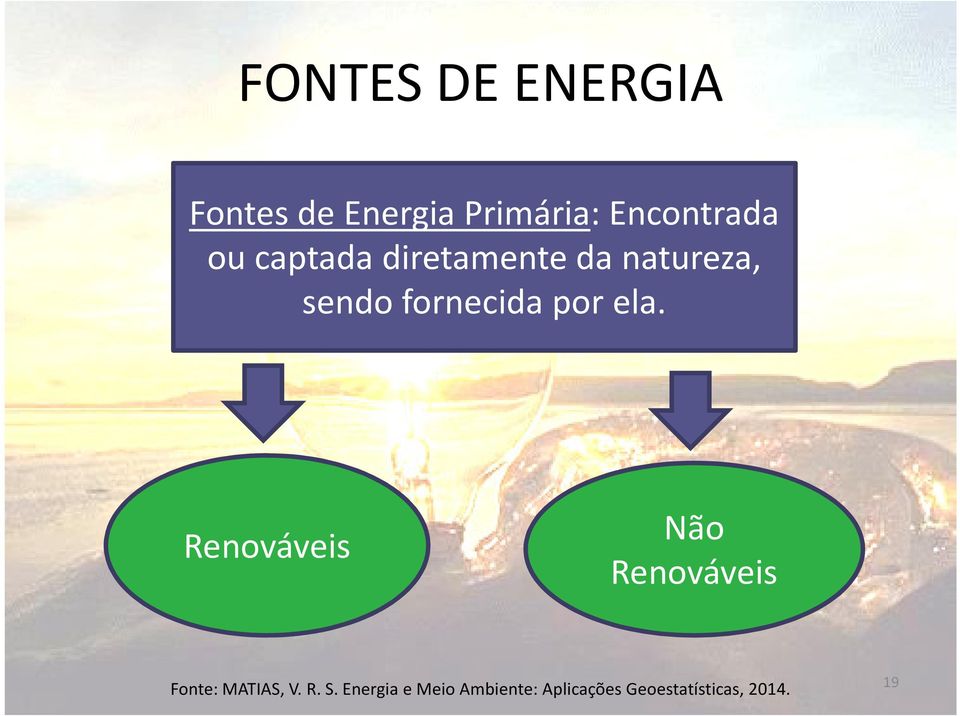 ela. Renováveis Não Renováveis Fonte: MATIAS, V. R. S.