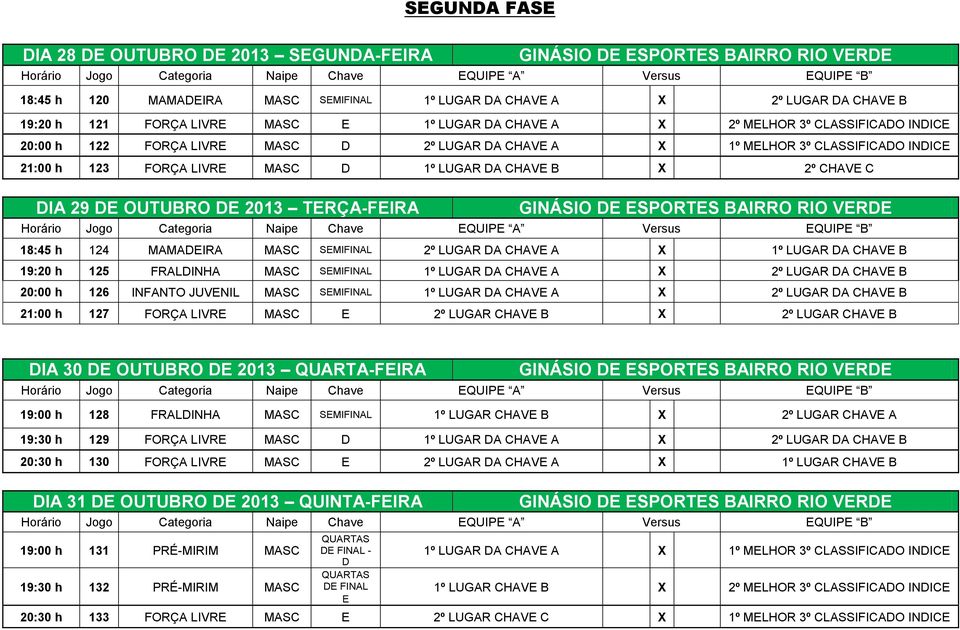 TERÇA-FEIRA 18:45 h 124 MAMADEIRA MASC SEMIFINAL 2º LUGAR DA CHAVE A X 1º LUGAR DA CHAVE B 19:20 h 125 FRALDINHA MASC SEMIFINAL 1º LUGAR DA CHAVE A X 2º LUGAR DA CHAVE B 20:00 h 126 INFANTO JUVENIL