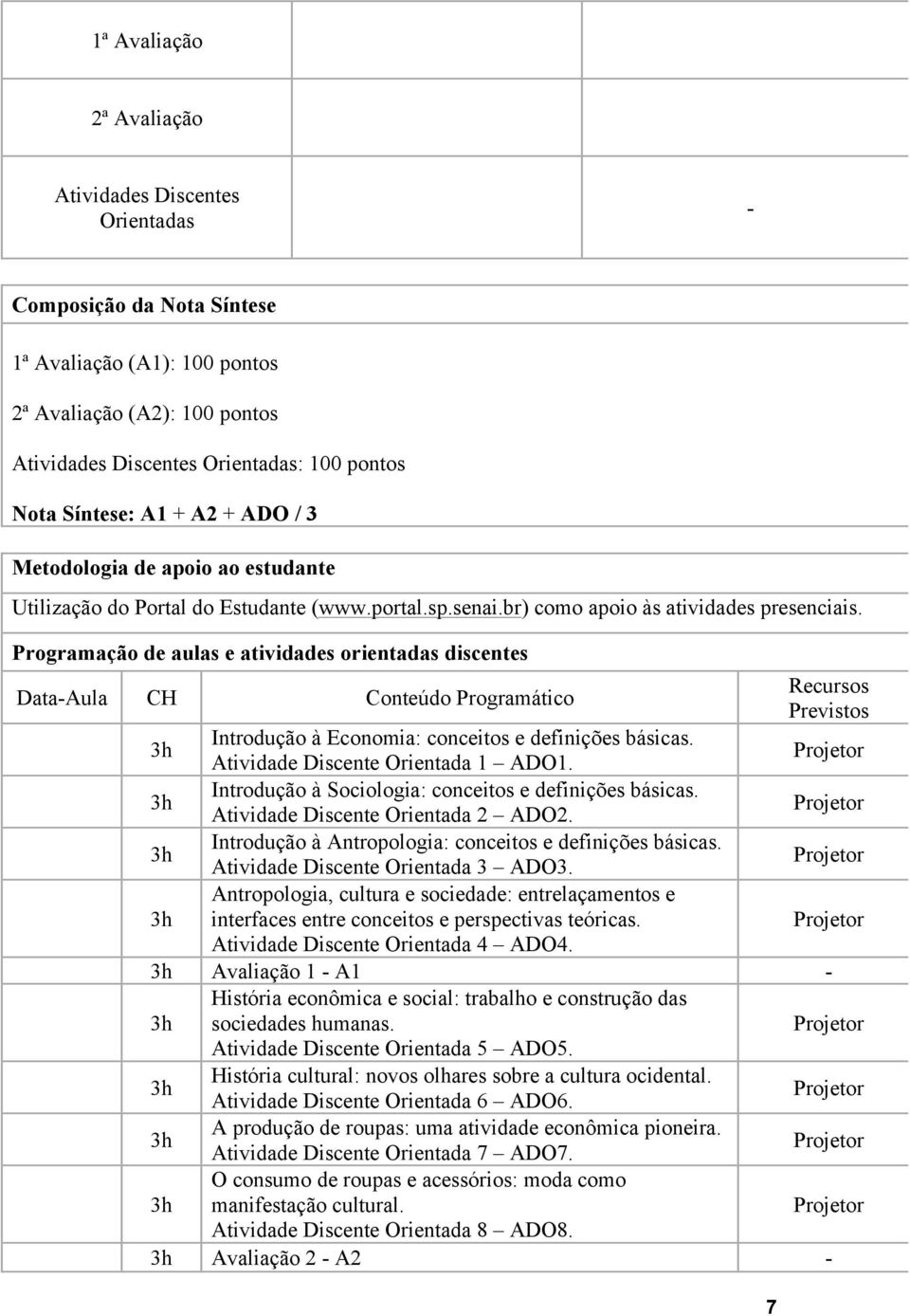 Programação de aulas e atividades orientadas discentes Data-Aula CH Conteúdo Programático 7 Recursos Previstos 3. Introdução à Economia: conceitos e definições básicas. 4.