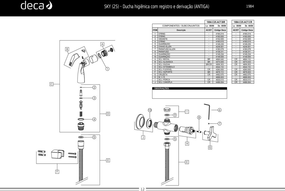 OL SJ. LVN SJ. DUH SJ. KIT/EMOLO SJ. FLEXÍVEL SJ. SUPORTE UZET M. V. R. SJ. POR SJ. NOPL OSERVÇÕES:.00 0.0..00 0.0...00 0.0.00 0.0.0 0.000.