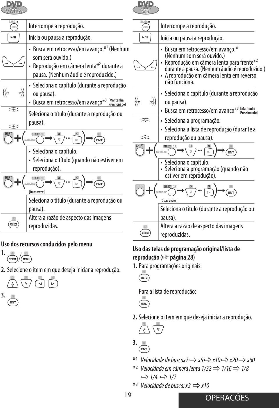 [Duas vezes] Seleciona o título (durante a reprodução ou pausa). Altera a razão de aspecto das imagens reproduzidas. Uso dos recursos conduzidos pelo menu 1. 2.