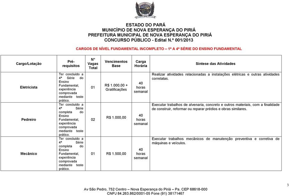 Mecânico Ter concluído a 4ª Série do Fundamental, experiência comprovada mediante teste prático. Ter concluído a 4ª Série completa do Fundamental, experiência comprovada mediante teste prático.