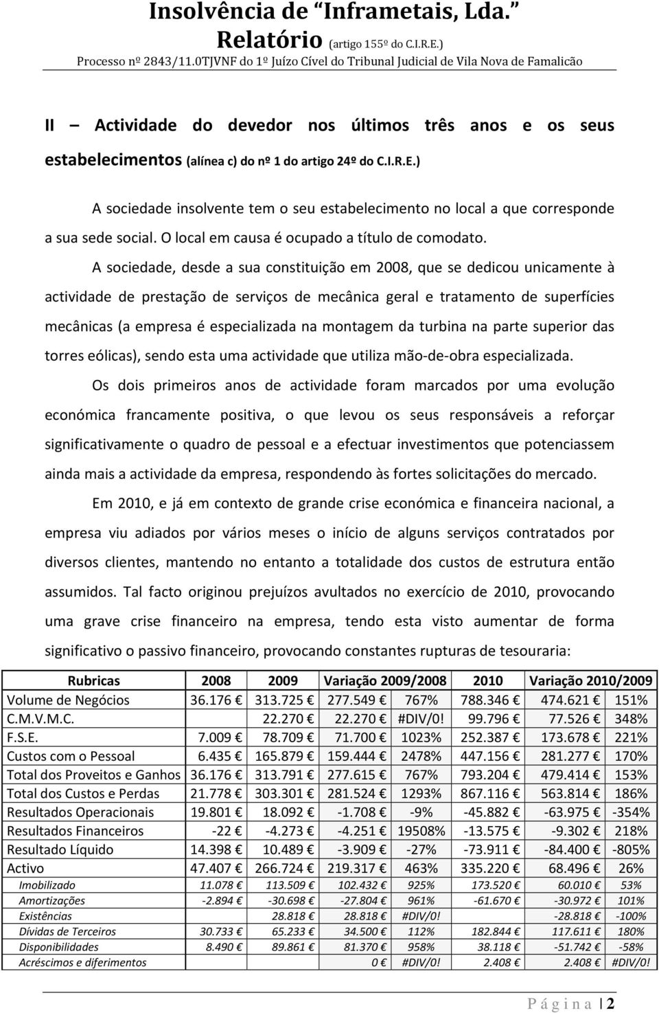 A sociedade, desde a sua constituição em 2008, que se dedicou unicamente à actividade de prestação de serviços de mecânica geral e tratamento de superfícies mecânicas (a empresa é especializada na