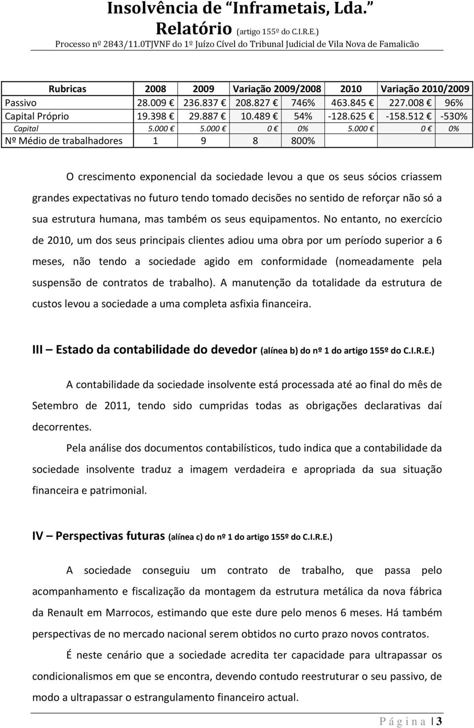 000 0 0% Nº Médio de trabalhadores 1 9 8 800% O crescimento exponencial da sociedade levou a que os seus sócios criassem grandes expectativas no futuro tendo tomado decisões no sentido de reforçar