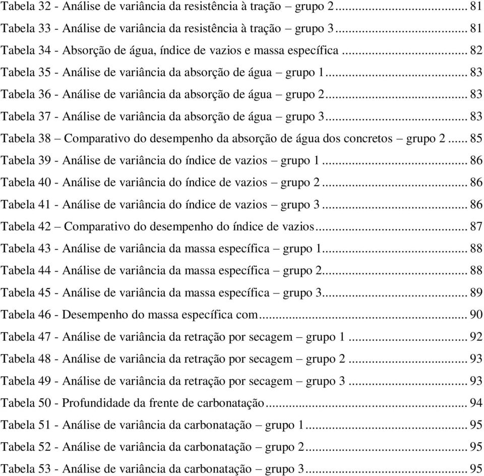 .. 83 Tabela 36 - Análise de variância da absorção de água grupo 2... 83 Tabela 37 - Análise de variância da absorção de água grupo 3.