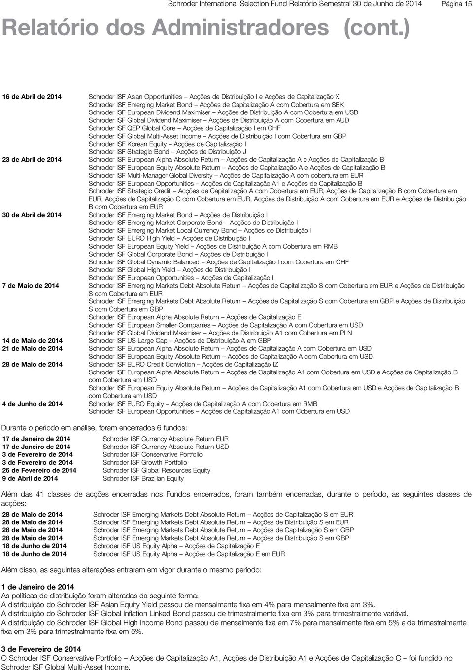 Distribuição A com Cobertura em Global Divind Maximiser Acções Distribuição A com Cobertura em AUD QEP Global Core Acções Capitalização I em CHF Global Multi-Asset Income Acções Distribuição I com