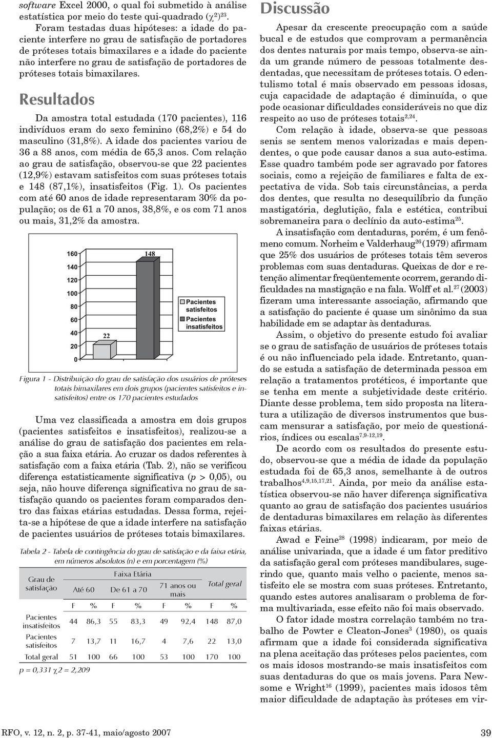 de próteses totais bimaxilares. Resultados Da amostra total estudada (70 pacientes), 6 indivíduos eram do sexo feminino (68,%) e 54 do masculino (,8%).