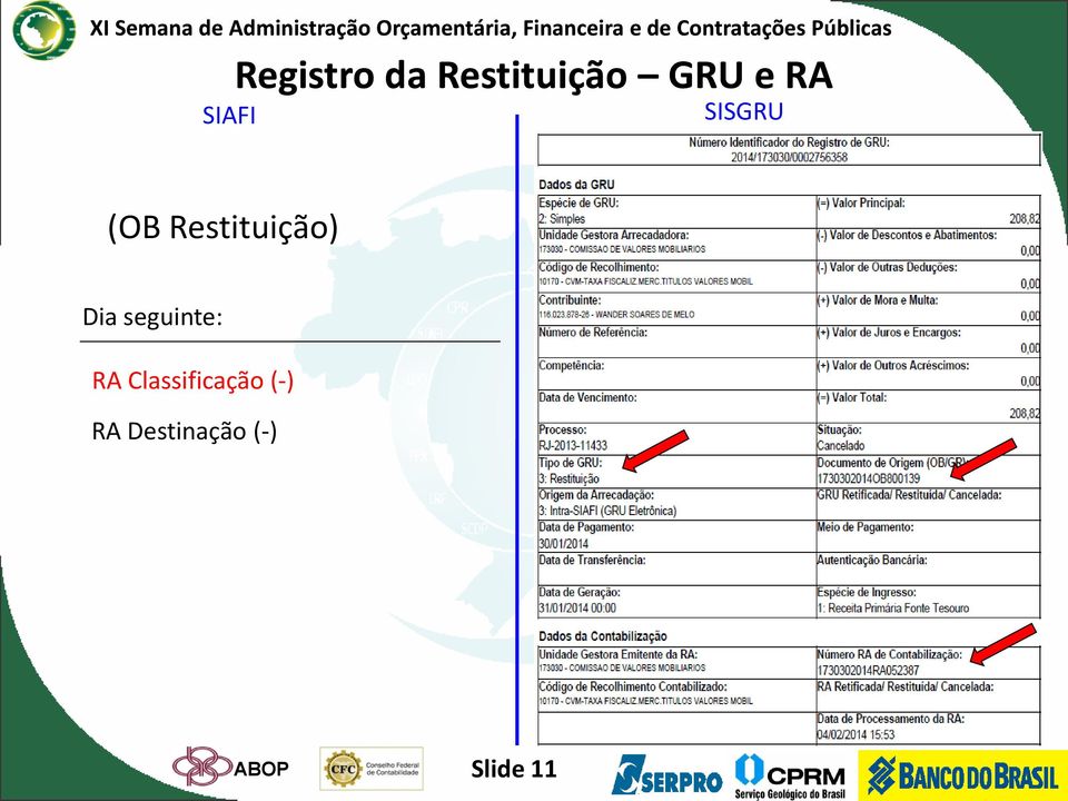 Dia seguinte: RA Classificação