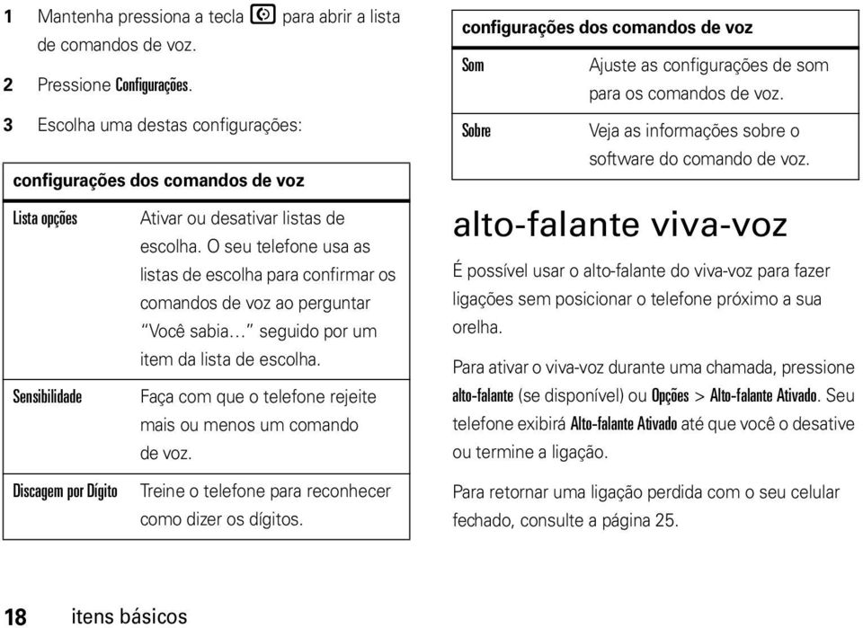 O seu telefone usa as listas de escolha para confirmar os comandos de voz ao perguntar Você sabia seguido por um item da lista de escolha.