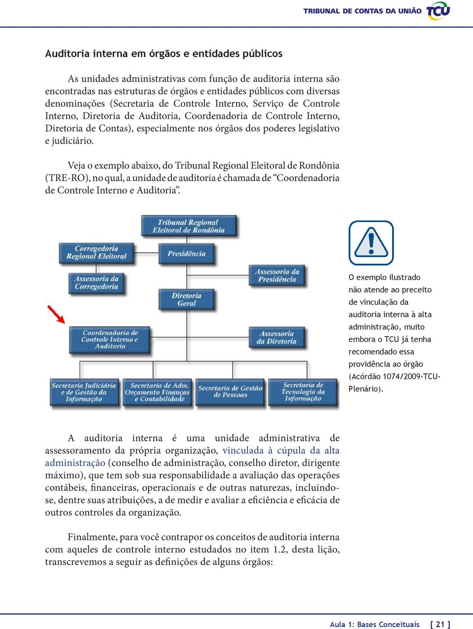 judiciário. Veja o exemplo abaixo, do Tribunal Regional Eleitoral de Rondônia (TRE-RO), no qual, a unidade de auditoria é chamada de Coordenadoria de Controle Interno e Auditoria.